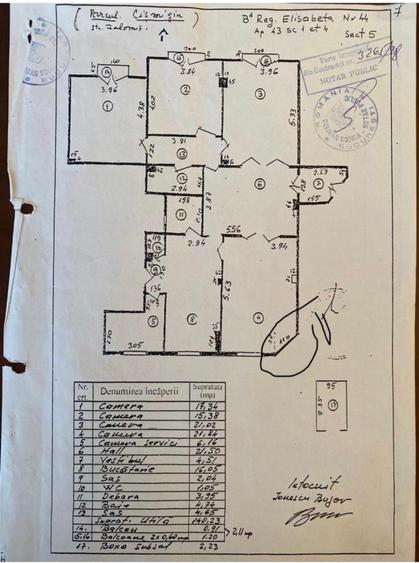 Inchiriere apartament cu 4 camere cu vedere in Parcul Cismigiu