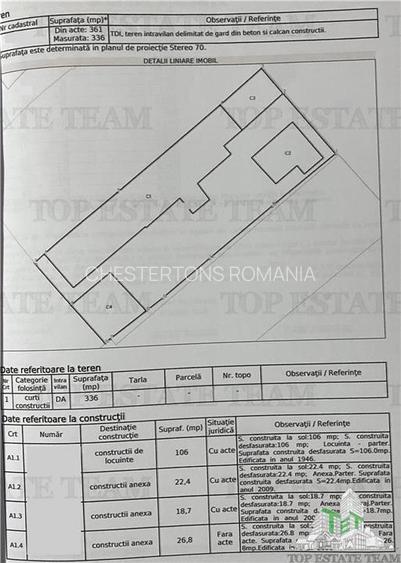 Casa de vanzare zona Colentina, posibilitate investitie - 26