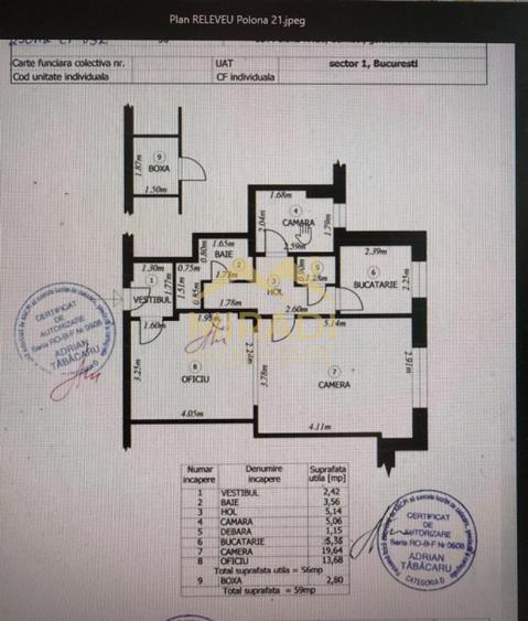 Inchirieri Apartamente 3 Camere