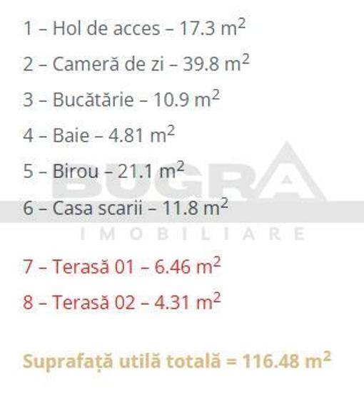 Penthouse pe 2 niveluri de vanzare, 200 mp utili