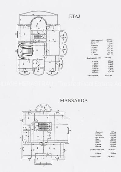 Maison de Bourbon | Vila exclusivista Floreasca Lake | Teren 1200mp - 2