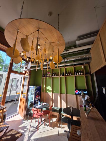 Cedare spatiu comercial ultracentral Hristo Botev, Mosilor 52mp pretabil horeca