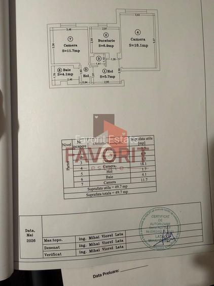 2 camere | centrala proprie | investitie | zona excelenta | - 10