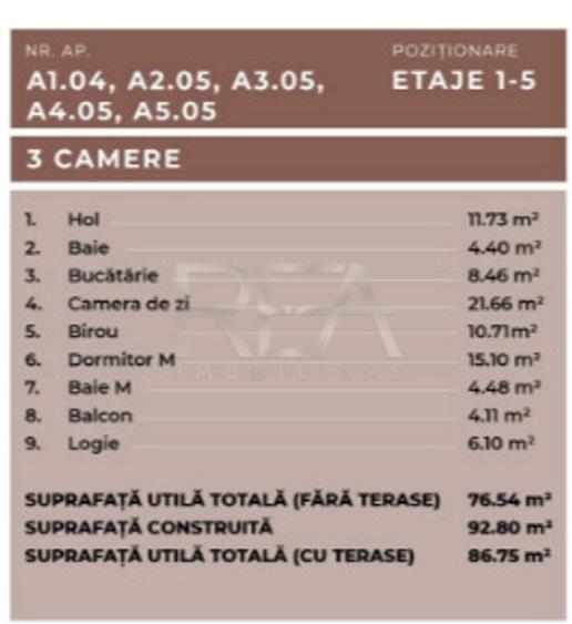 Apartament 3 camere, Ferdinand