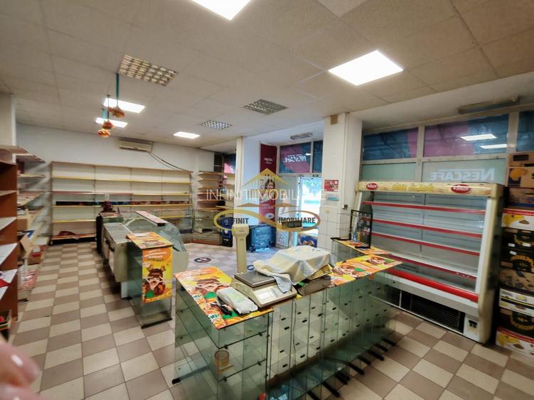 Spațiu comercial 100 mp de închiriat – Calea Republicii, acces facil ș - 4