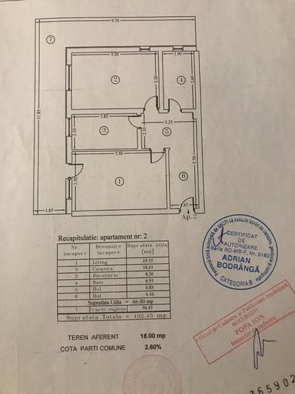Apartament 2 camere | 102 mp total | Bloc 2011 | Curte engleza 36 mp