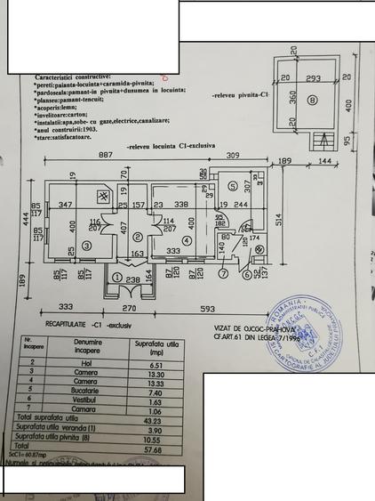 EOANDY-Casa la un pret accesibil-Central