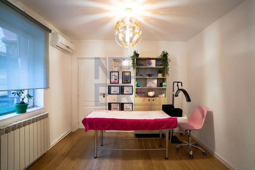 Salon Estetică Medicală & Remodelare - ROI 50%-60% - Zonă Ultracentrală