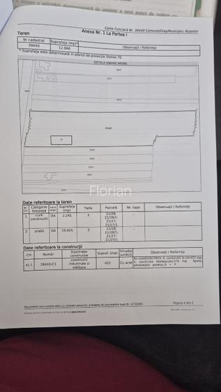 DE VÂNZARE – Teren 13.000 mp cu restaurant complet mobilat și utilat | Deschider