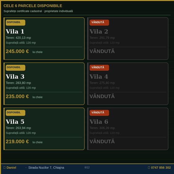 Casa de vanzare Chiajna Promenada 264-420mp teren