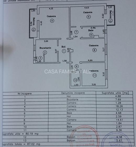 !!! 4 Camere...et 1 ...decomandat... Complexul Studentesc - 5