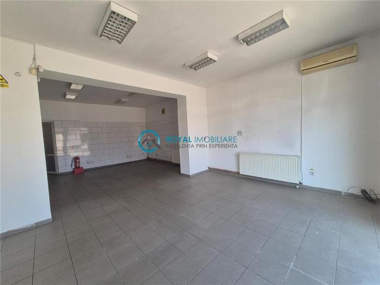 Royal Imobiliare - Inchiriere spatiu comercial zona Cantacuzino