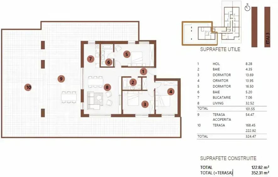 Penthouse 4 Camere cu Terasă de 223mp Floreasca Parc Verdi