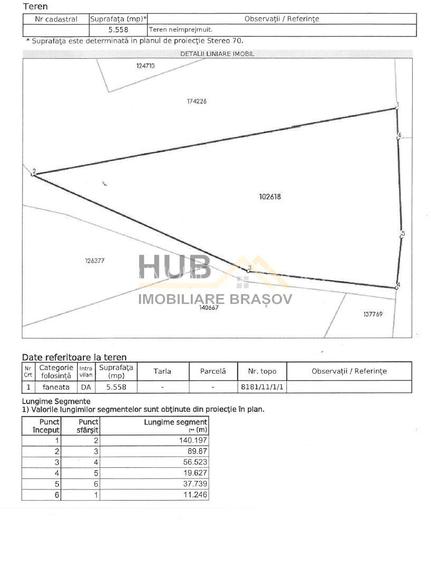 Teren Industrial, 11.991mp - zona Uzina 2 cu PUZ | Strada Timisul Sec - 4