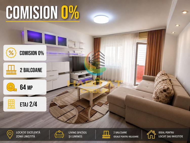 Vânzare Apartament 2 camere | 2 balcoane | Rahova | Strada Sublocotenet Popa
