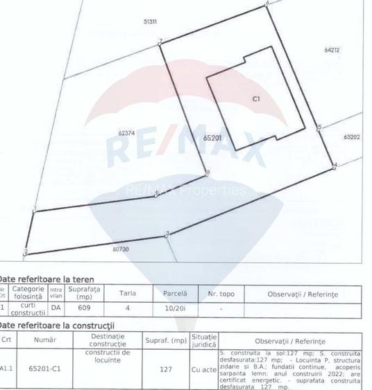 Casă / Vilă Vânzare Tunari/Dimieni Casă Single - 25