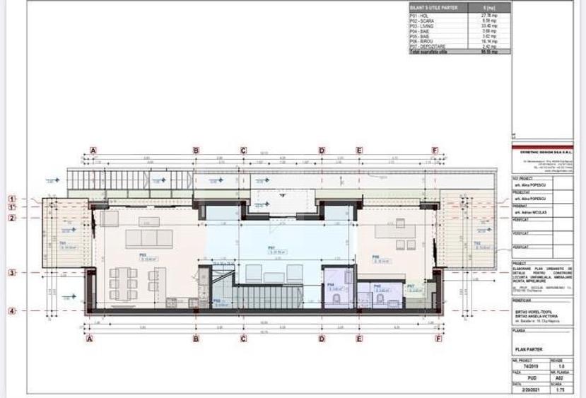 Teren cu AUTORIZATIE DE CONSTRUIRE in Faget cu priveliste - 9