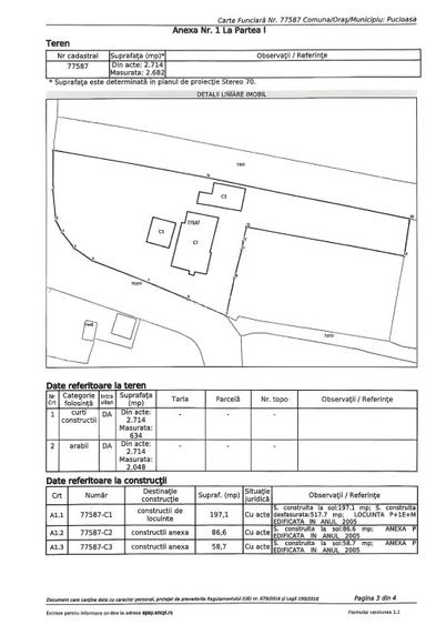 Casă P+1+M, 490 mp, teren 2.714 mp, zona Pucioasa - 11