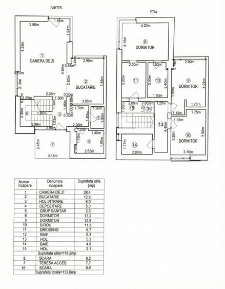Casa 4 camere 120mp Amber Forest Tunari | 0 comision | Premium | Padure