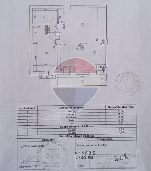 Apartament cu 2 camere de vanzare zona 1 Decembrie 1918 strada Fetesti
