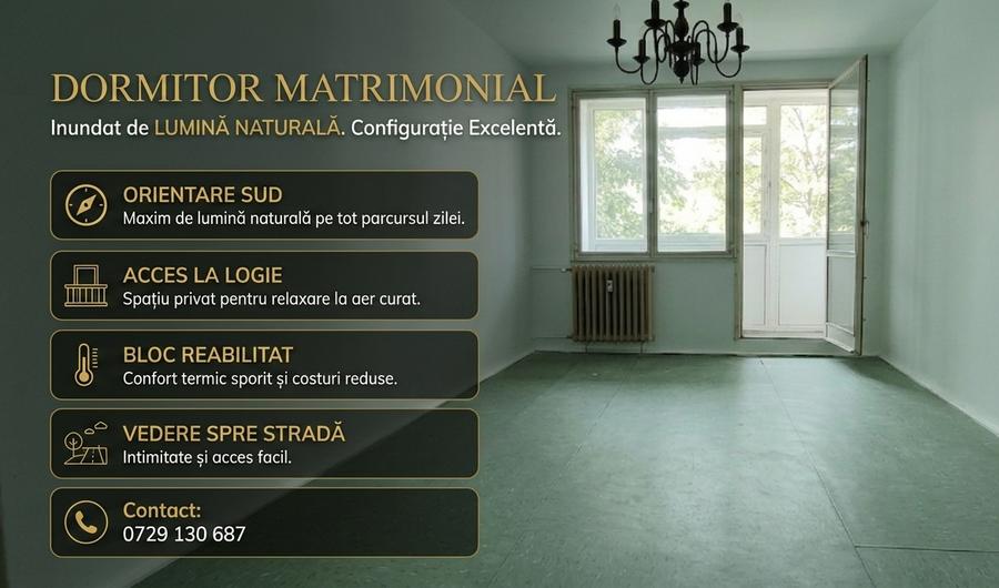 Apartament 3 camere | 60 mp utili | Valea Ialomiței – Drumul Taberei | Etaj 3/4