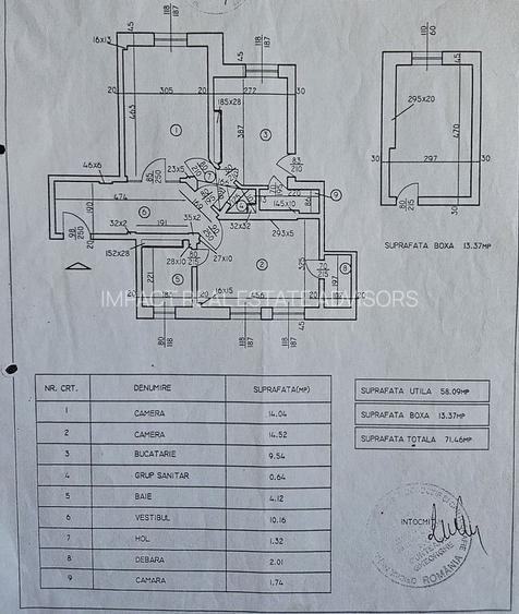 APARTAMENT 2 CAMERE | ZONĂ ULTRACENTRALĂ | PARCARE CURTE PRIVATĂ | - 1