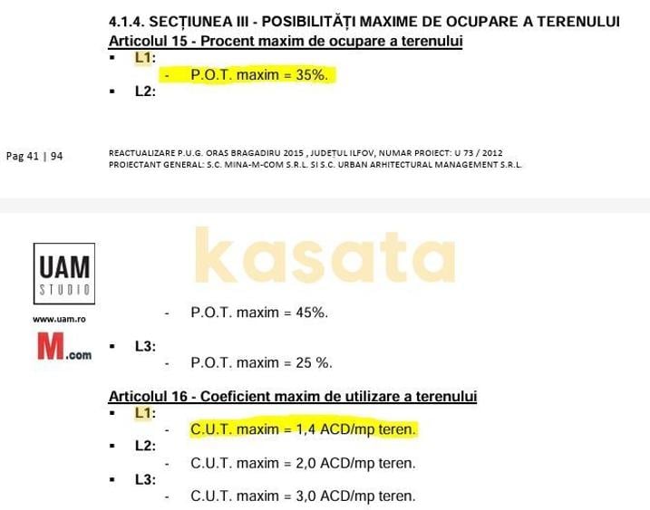 Teren pentru Dezvoltare Imobiliara