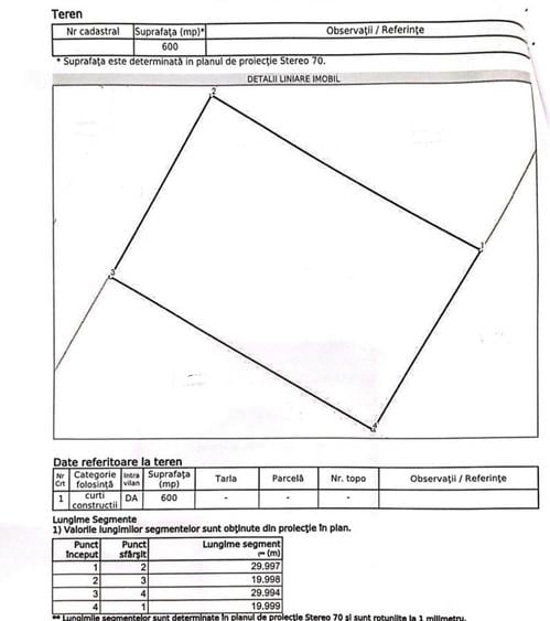 Teren de 600mp | Deschidere 20m | POT 60% | Colentina - Fundeni