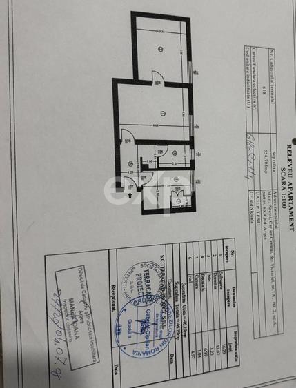 Ultracentral,parter, apartament de vanzare,str Victoriei