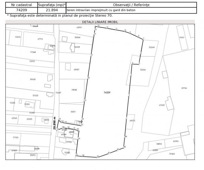 NOU! Teren intravilan pentru dezvoltare industriala/hale, 3200 eur/ar