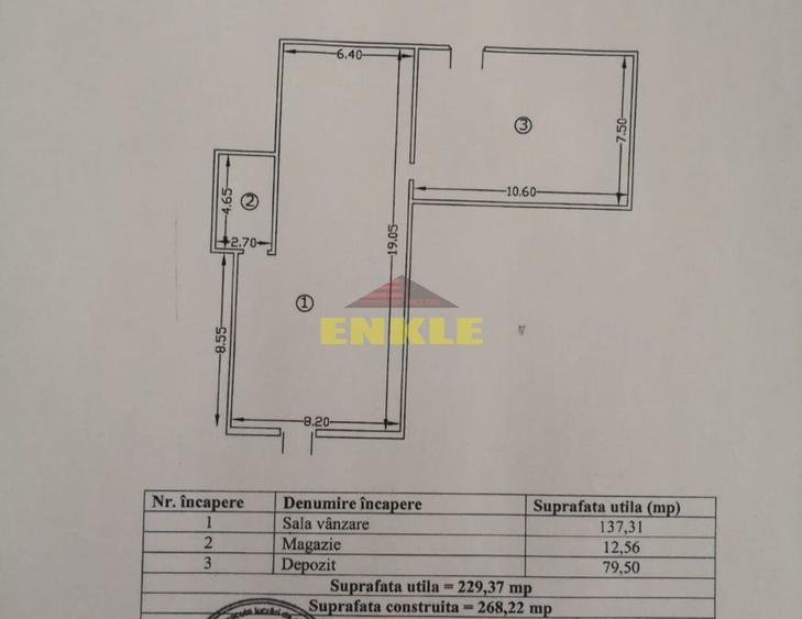 Spatiu comercial, zona Centrala