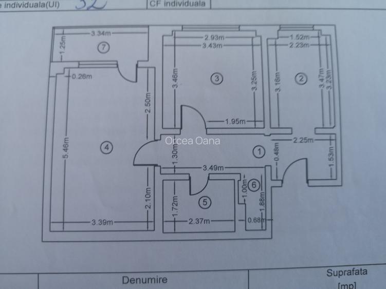 Proprietar, Iancului, Avrig, ofer spre închiriere apartament 2 camere, dec  - 9
