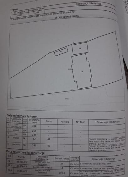 Casă P+1 cu 1.294 mp teren, Structură finalizată, Sat Cioboți, Olanu, Vâlcea