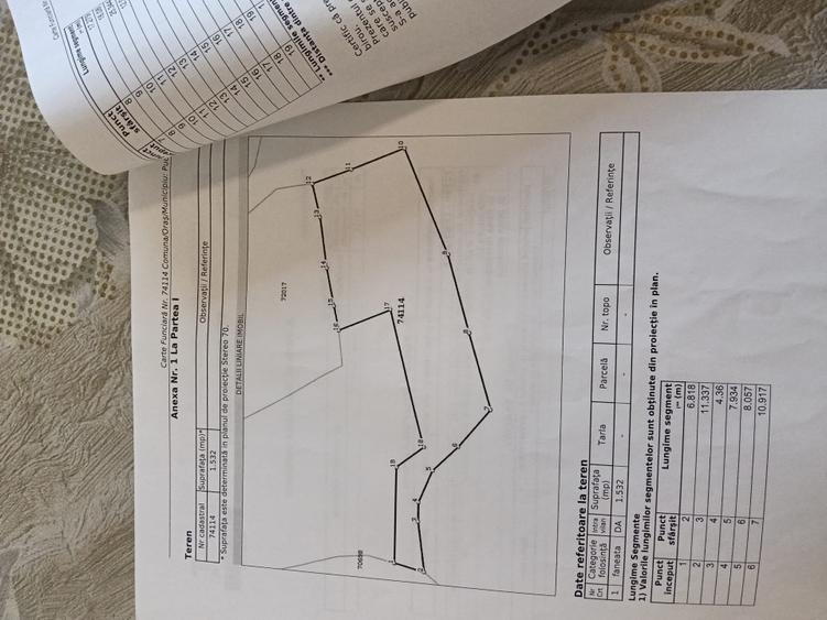 Casa noua cu teren de 3278mp Glodeni Vale-Pucioasa