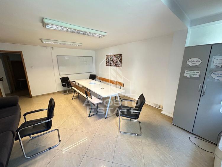 Casa SAD, 650 mp, Zona Elisabetin
