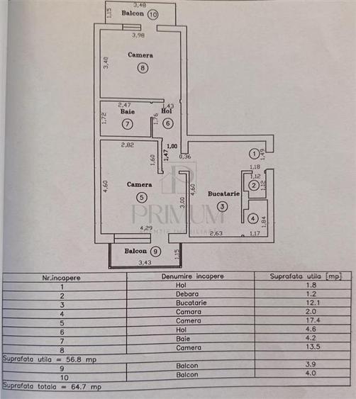 SAGUNA - 2 CAMERE - DECOMANDAT - CENTRALA PROPRIE - 2 BALCOANE - BLOC 1989 - ZON