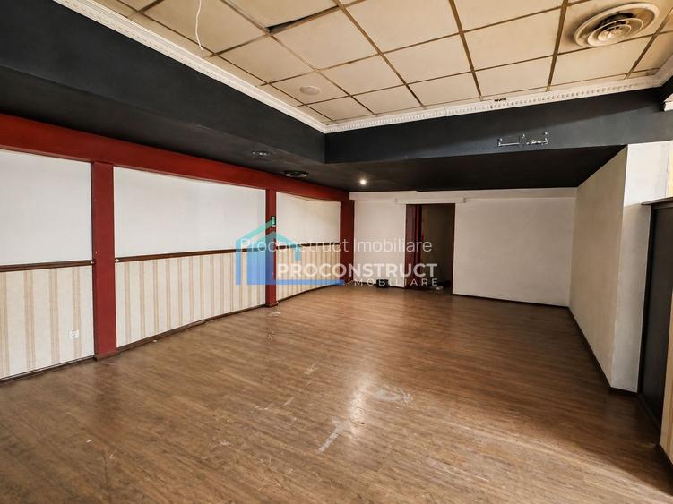 Oportunitate | De vânzare | Spațiu comercial | Ultracentral | 1400 MP| - 8