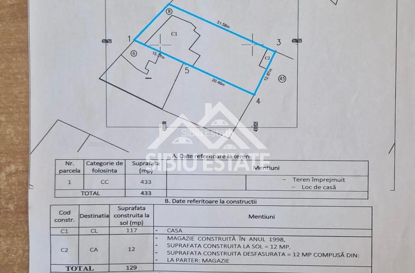 Oportunitate Investiție: Casă cu Teren 450 mp – Zona Terezian, Sibiu - 1