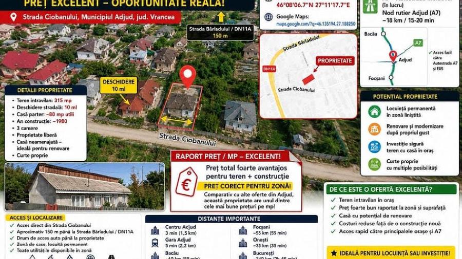 ADJUD, CASA SI TEREN Strada Ciobanului