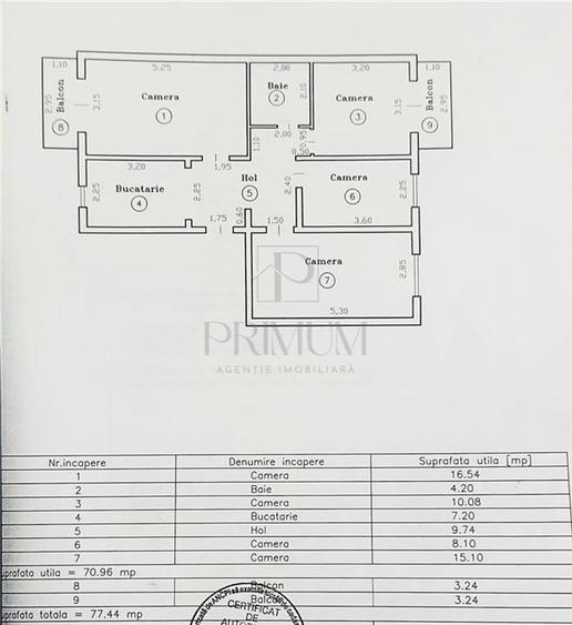 LIPOVEI - 4 CAM - RENOVAT - DECOMANDAT - CENTRALA/AC - BOXA - ZONA LINISTITA