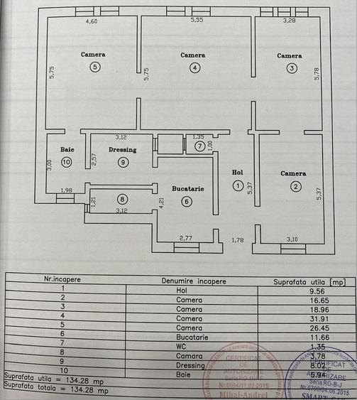 Apartament 4 camere spatios  in zona Sinaia