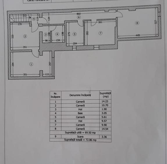 Casă P+1 cu curte proprie – teren 161 mp– Vatra Luminoasă / Iancului, negociabil