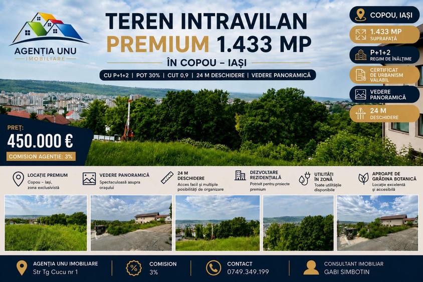 Teren Intravilan PREMIUM 1.433 mp Copou Iași, CU P+1+2 POT 30% CUT 0,9 Vedere Panoramică Gradina Botanica