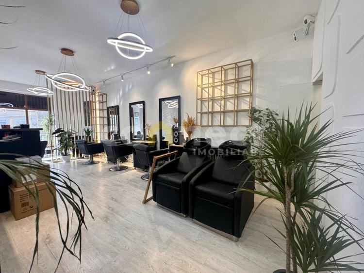 Spatiu comercial de vanzare | business la cheie | Zona Piata Cipariu