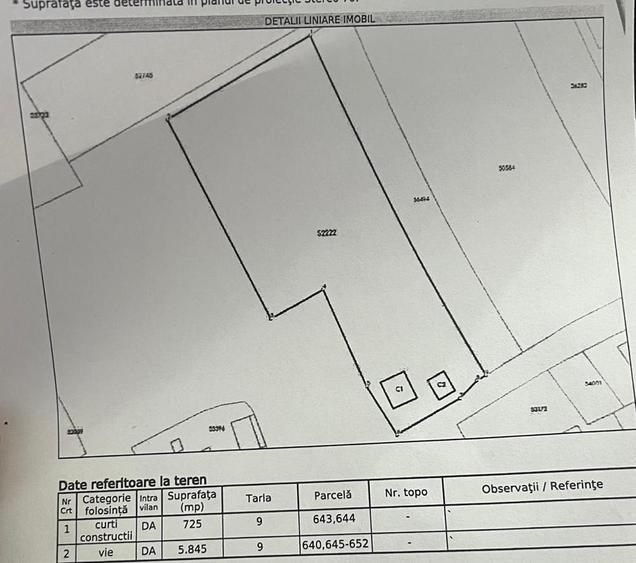 Casa + teren 7000 mp, Movilita - Vrancea