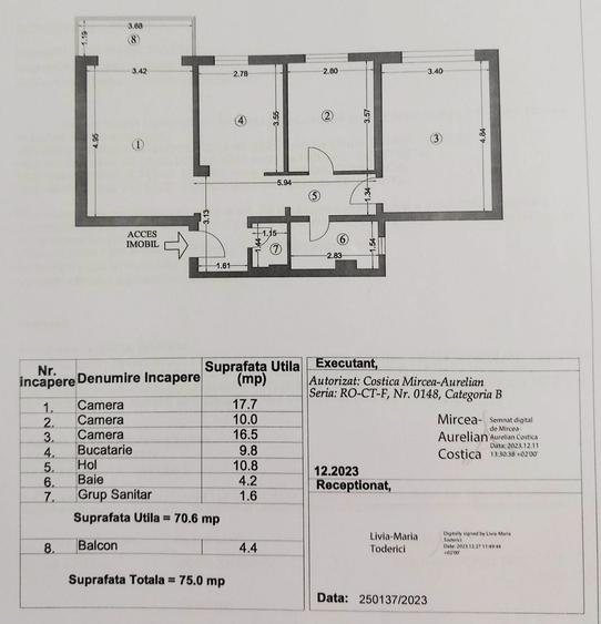 Apartament cu 3 camere decomandat - zona Dacia