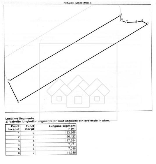 Teren in zona Bradu - priveliste deosebita - pretabil investitie