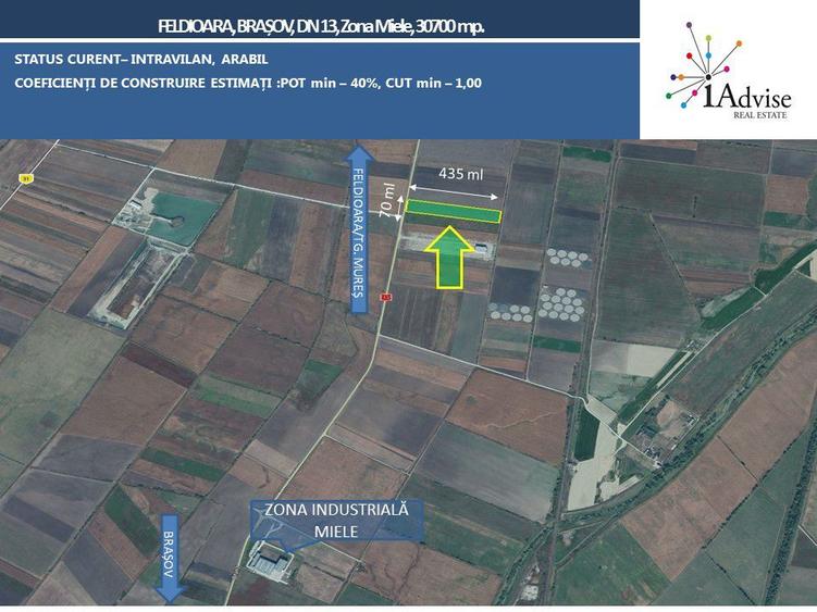 Oportunitate INVESTIȚIE INDUSTRIALĂ/COMERCIALĂ