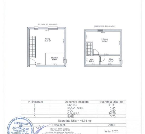 Apartament 2 camere la mansarda -str.Oncesti - zona Vasile Aaron