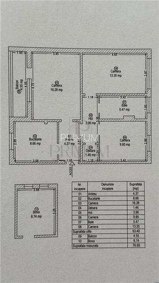 SAGULUI | 3 CAM | DECOMANDAT | GARAJ & BOXA | RENOVAT | ET.3 | PREMIUM
